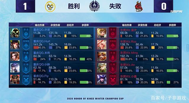 本土观众的 本土观众的