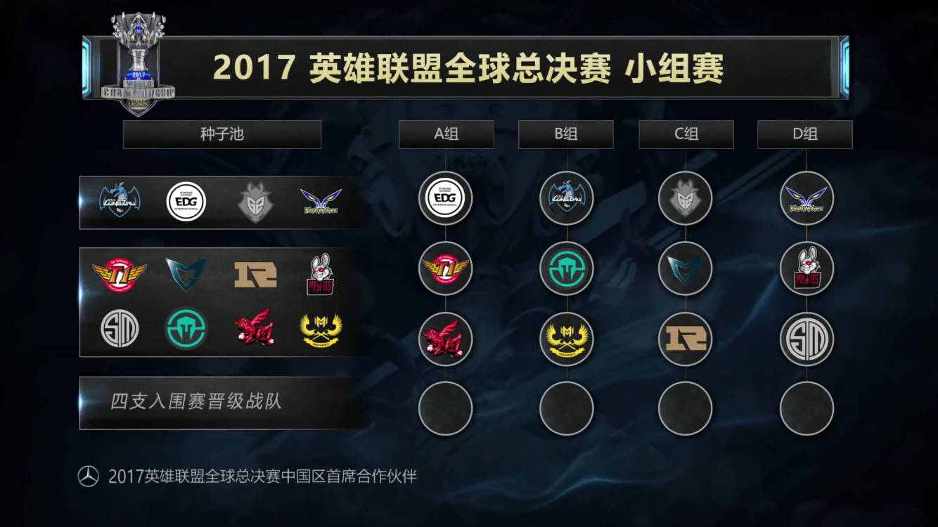 调的职业信 调的职业信